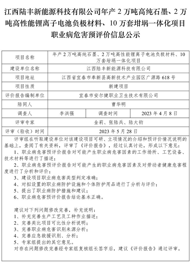 江西陸豐新能源科技有限公司-年產(chǎn)2萬噸高純石墨、2萬噸高性能鋰離子電池負(fù)極材料、10萬套坩堝一體化項目-  職業(yè)病危害預(yù)評價信息公示.jpg